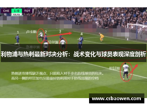 利物浦与热刺最新对决分析：战术变化与球员表现深度剖析