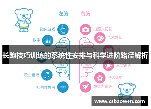 长跑技巧训练的系统性安排与科学进阶路径解析